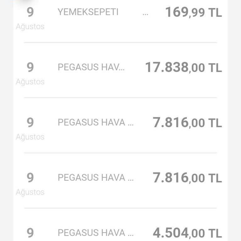 VakıfBank Bana Ait Olmayan Harcamaları Bana Ödetiyor.
