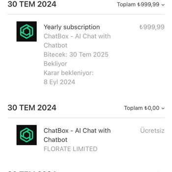 Chatbox.com Faturama Eklenen Haksız Ücret