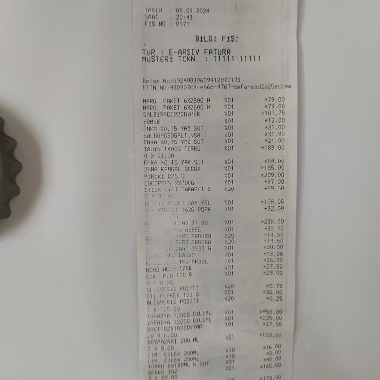 A101 Market Personel Davranışı Şikayet