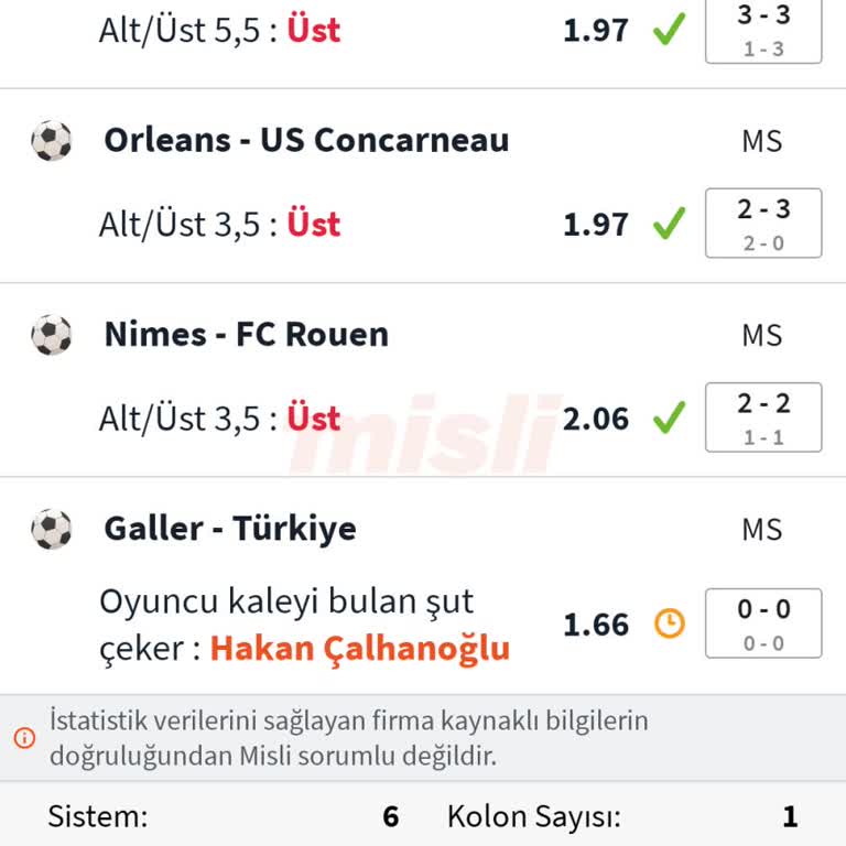 misli O Kadar Kupon Kazandık Misliden Yapılmayacak Hatalar Yapılmaya Başladı