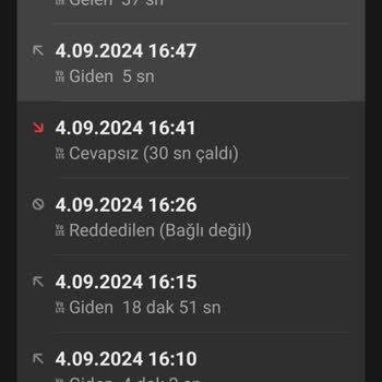 Türkiye Finans'tan Bilgilendirme Eksikliği Ve Haksız Koşul Değişikliği