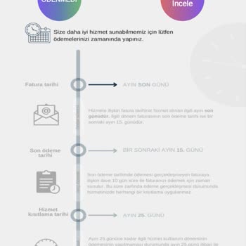 Teknosanet Ödeme Yapmama Rağmen İnternetimi Kesti