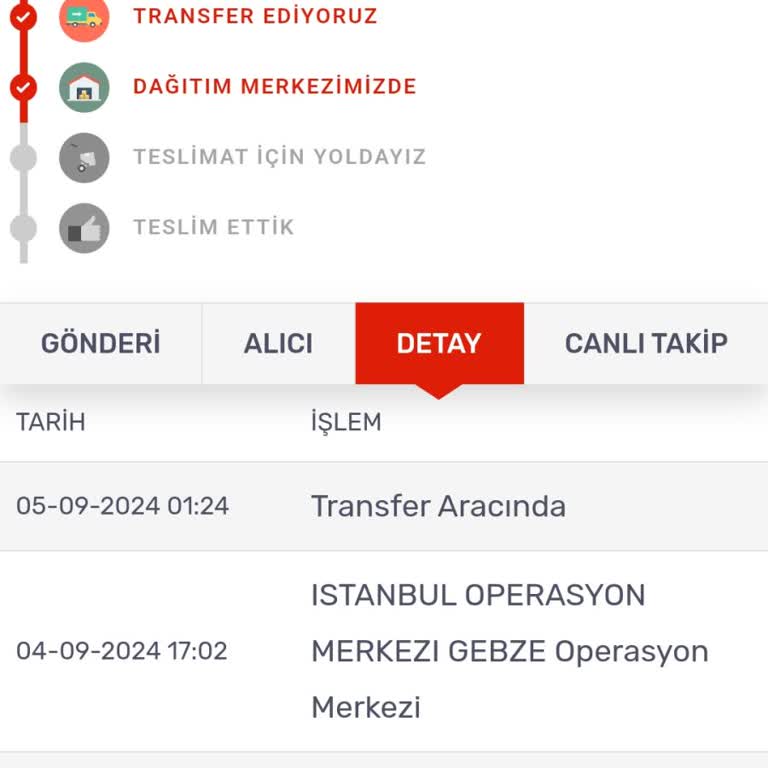 Kargomsende Firması Ürünümü Teslim Etmekte Çok Gecikti