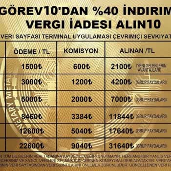 Görev Yap Para Kazan Üzerinden Şüpheli Para Kazanma Teklifleri!