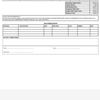 Şok Marketler Teslim Edilmeyen Ve İptal Edilmeyen Ürün