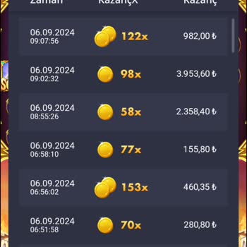 Jojobet'te Bakiyem Hatalı Gösterildi Ve Hesabım Bloke Edildi