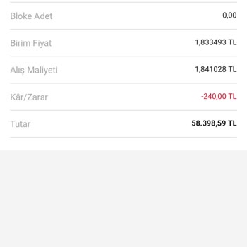 VakıfBank 6. Para Piyasası Fonu