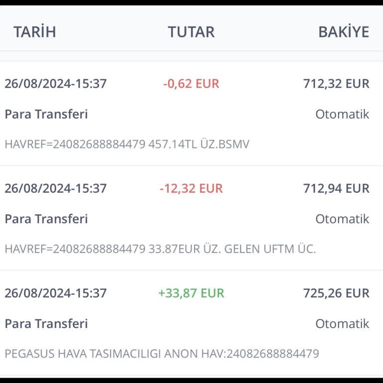 Pegasus SWİFT Ücretini Ödemiyor Madem Öyle Bana Tl Yollasalardı!