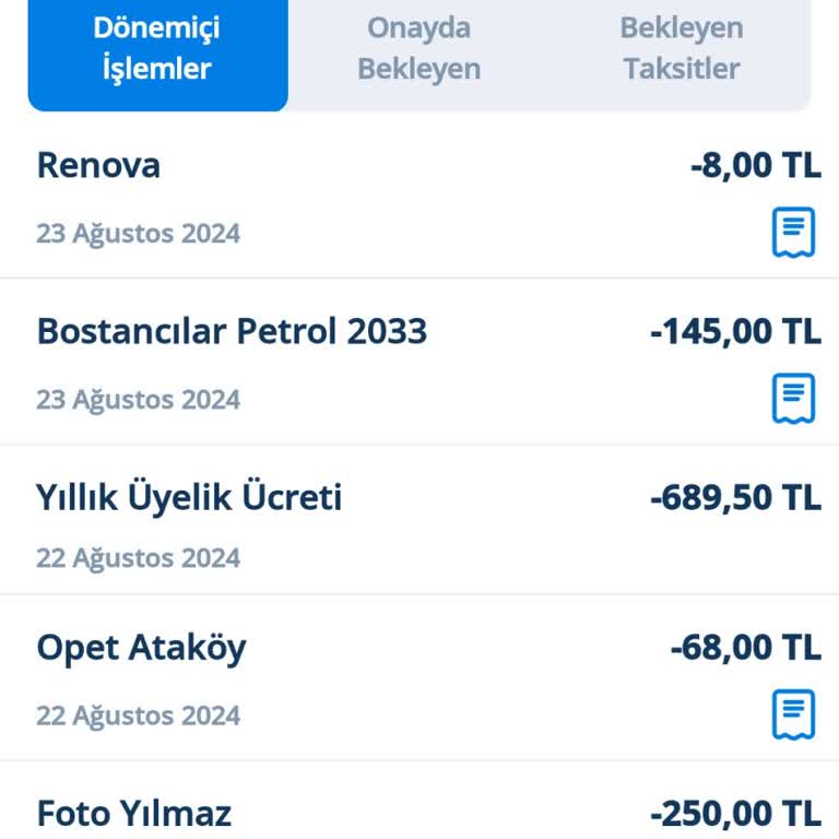 Denizbank Kart Aidatı Ücreti