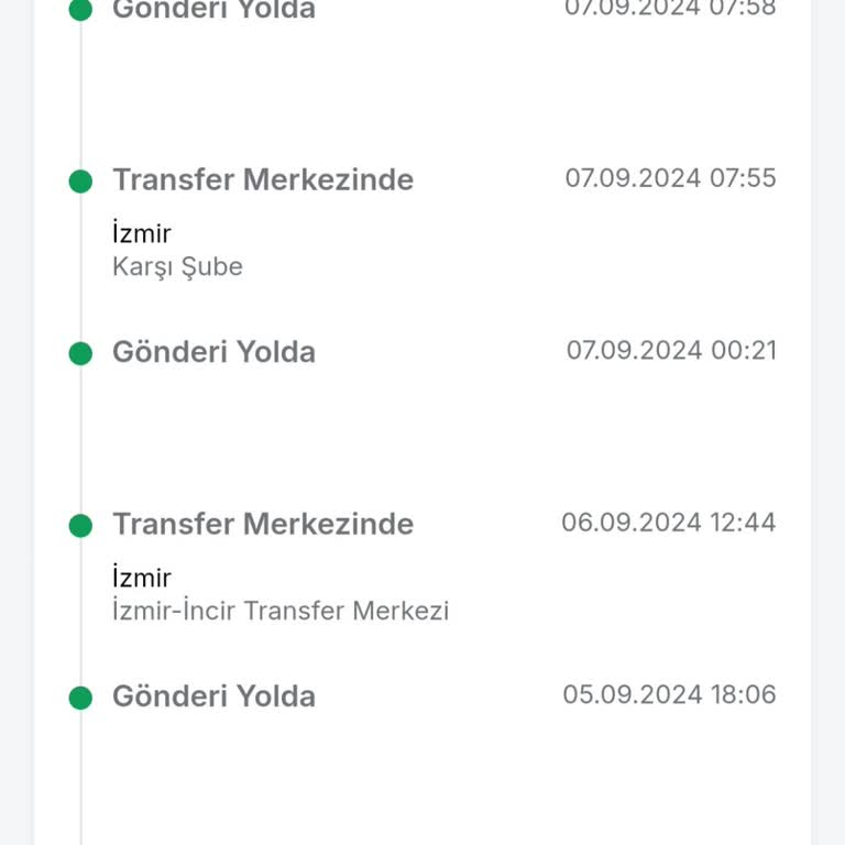 Trendyol Express Trendyol Kargo Teslimatında Yaşanan Sorunlar