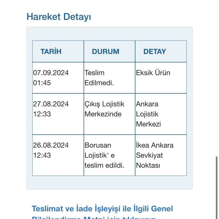 Borusan Lojistik Teslim Edilemedi Eksik Ürün