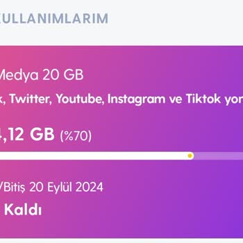 Turkcell Sosyal Medya Paketi Hakkında Haksız İnternet Kullanımı