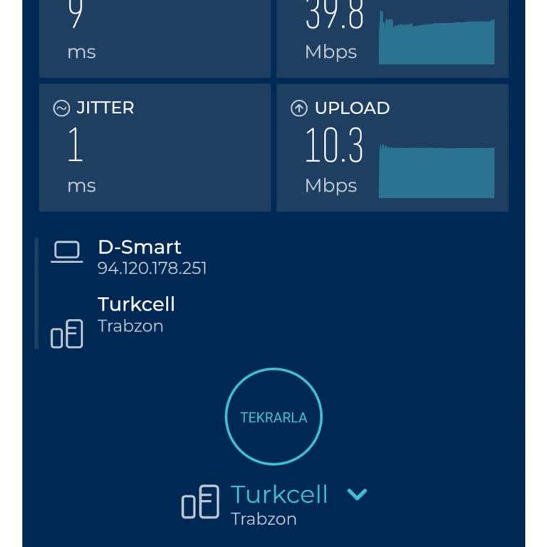 D-Smart İnternet Hızımı Yükseltmiyor