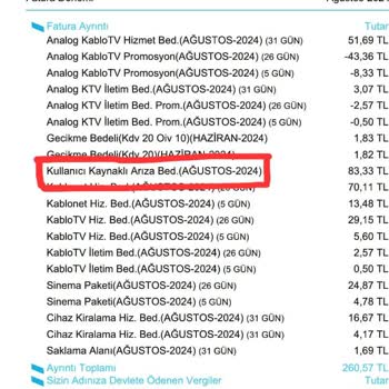 Kablo Net İnternet Bağlantı Sorunu Ve Hatalı Fatura Kesintisi