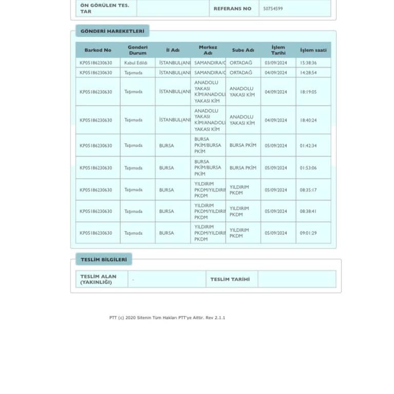 PTT Kargo PTT Bursa Yıldırım Pkdm