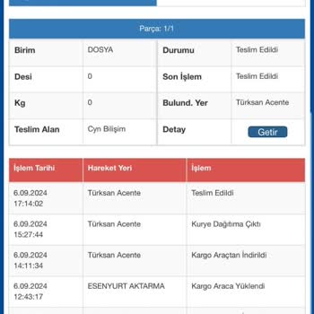 Cyn Bilişim'e Servise Gönderdiğimiz Saatimiz Yok Oldu