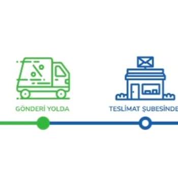 Sürat Kargo Siparişim Günlerdir Gelmedi, Acil Yardım Bekliyorum