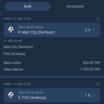 Betgaranti Kazanan Kupon Hesaba Geçmiyor