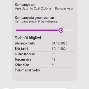 Yanlış Cayma Bedeli: Vodafone'dan Beklenmedik Fatura Şoku