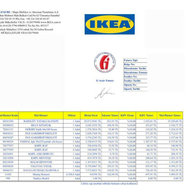 Arvato Lojistik Ve IKEA Teslimat Sorunu: Beklenen Sipariş Gelmedi