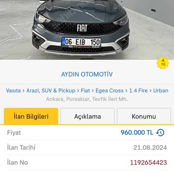 Sahibinden Ankara'daki Otomobil Satışıyla İlgili Şikayet