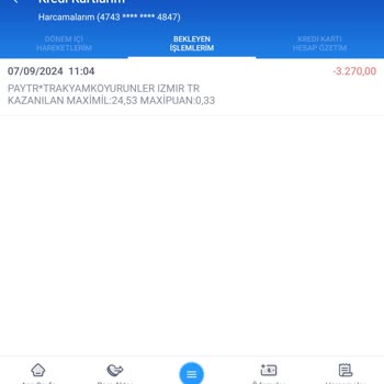Trakya Köy Ürünleri Sitesinden Alışveriş Yaptım Ama Ürünlerim Gözükmüyor