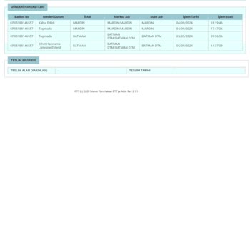 PTT Kargo Kargom Dağıtıma Çıkmıyor PTT Şubesi