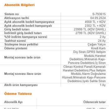 Pronet'in Üyelik Bedeli Aldatmacası