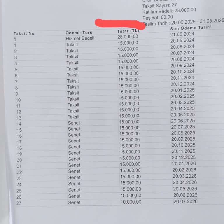 Katılımevim Katılım Evim Sivas Mağduriyet