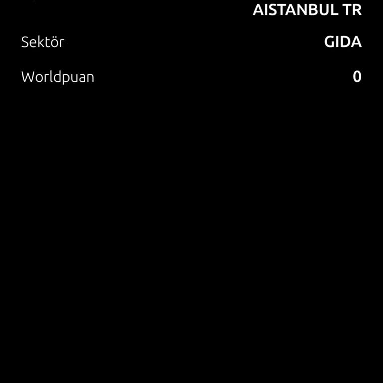 Wefood Markasından Sipariş Verme Pişmanlığı