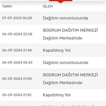 Kargomsende Bodrum Şubesi Siparişimi Getirmiyor