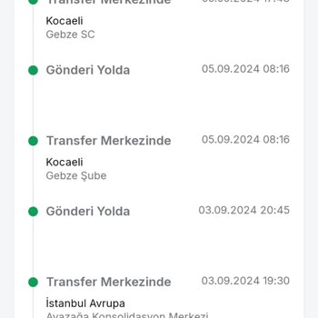 Trendyol Kargo Teslim Edememesi