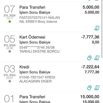 Garanti Bankası Kart Ve Hesap Blokesi