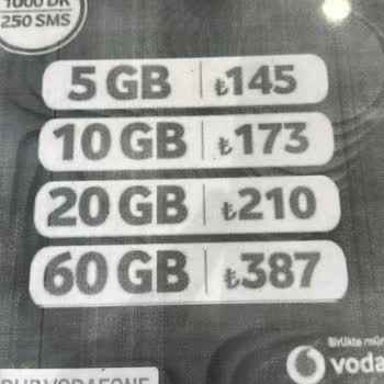 Numara Taşıma Kampanyasında Müşteri Mağduriyeti