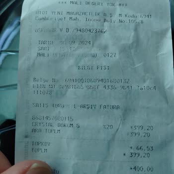 A101 Bölge Müdürü Şikayet