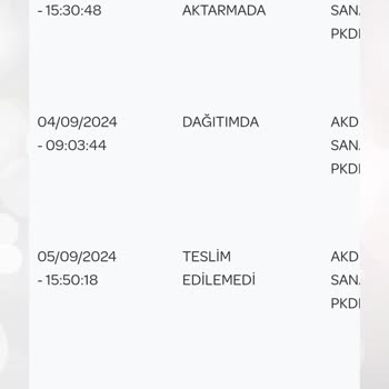 PttAVM PTT Kargo Mağduriyeti Her Seferinde Eve Geldik Kağıt Bıraktık Yalanı!
