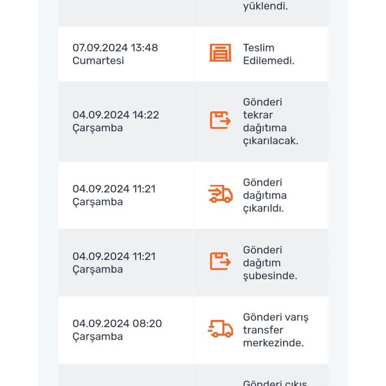 Aras Kargo Natoyolu Şubesi İle Yaşanan Teslimat Sorunu