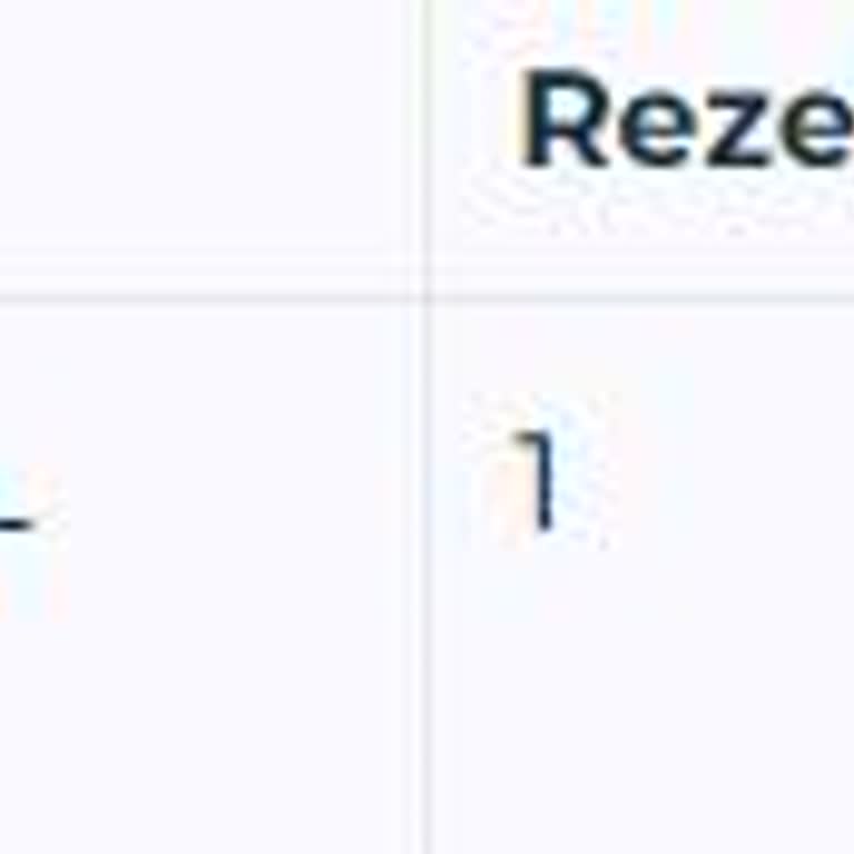 Otelz.com Otel Ödemelerini Yapmıyor