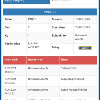 Sürat Kargo Teslim Edildi Sorunu