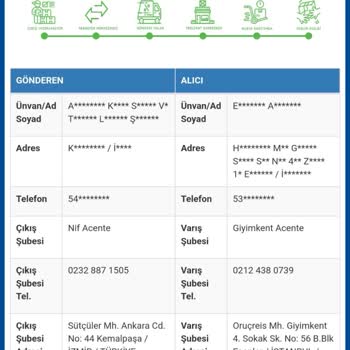 Sürat Kargo Teslim Edildi Sorunu