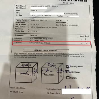 Horoz Lojistik Ve IKEA Gibi İki Kurumsal Şirketin Büyük Kargo Sorunu!