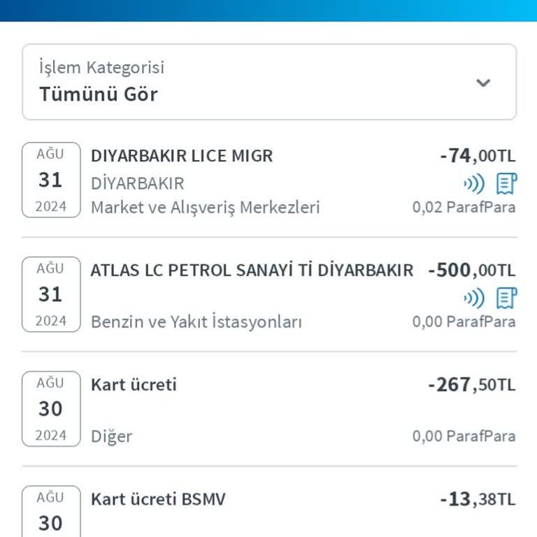 Halkbank Paraf Kredi Kartı Aidat Ücreti