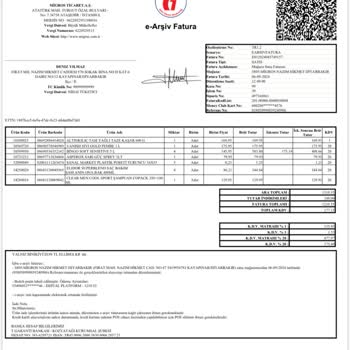 Her Zaman Ki Migros Saçmalığı