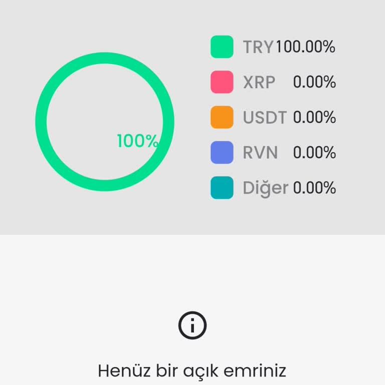 Bitay'da Askıda Kalan Para Ve İletişim Sorunları