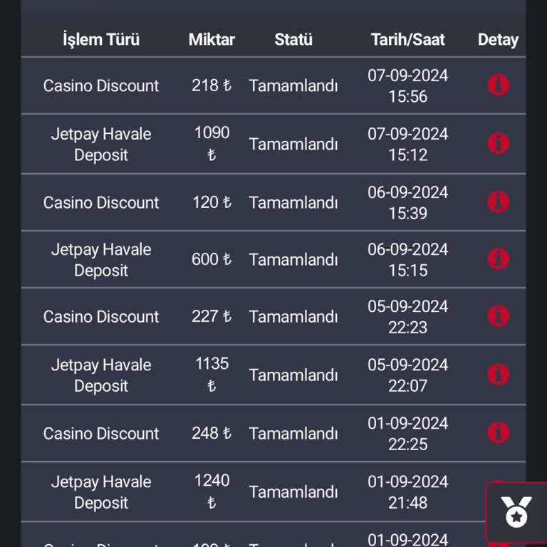 Redwin Sitesinde Sürekli Kayıp Yaşanıyor