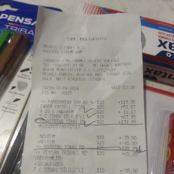 Migros Kasiyer Hatası Ve Yanlış Suçlama