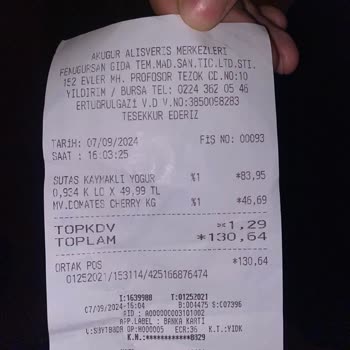 Akuğur AVM Müşteri Hizmetlerinde Kötü Deneyim Ve Tarihi Geçmiş Ürün Sorunu