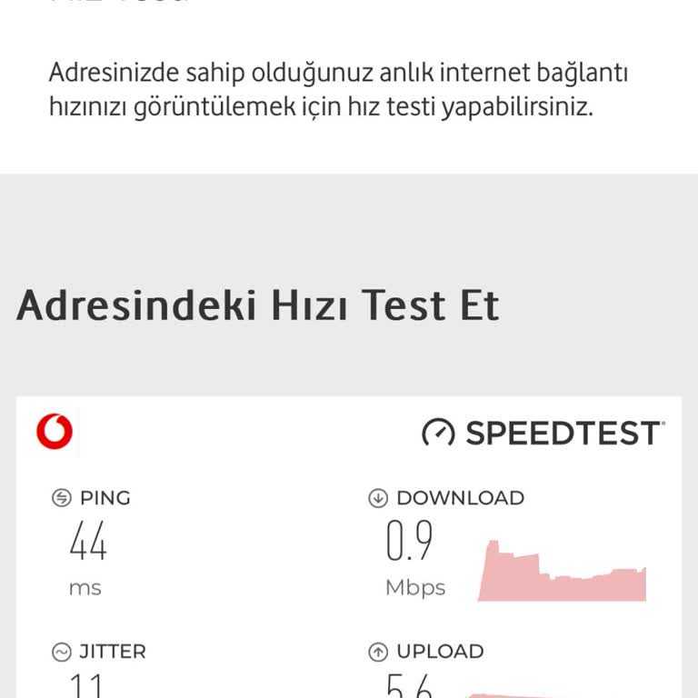 Vodafone İnternet İletişim Fiyat Pahalılığı