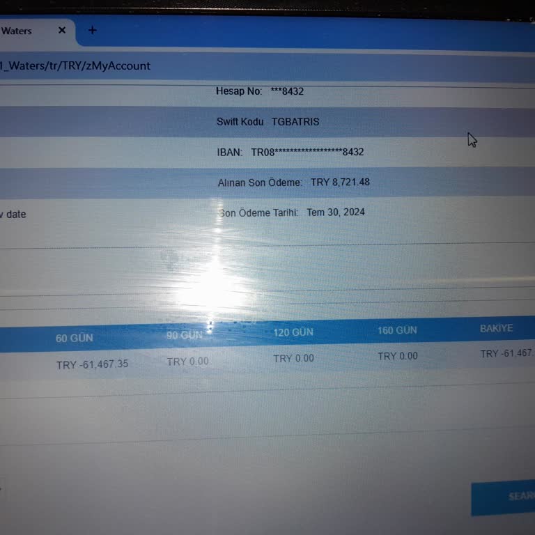 Erikli Su Müdürler Şefler Yöneticiler Neredesiniz