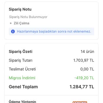 Migros Sanal Market Siparişim Teslim Edilmedi Ve İade Süreci Başlatıldı